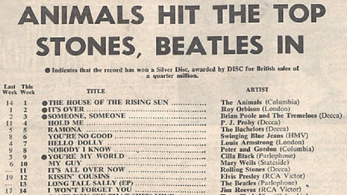 379 5 Hitlijst UK 4 juli 1964